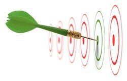Hitting the target with an authentic green business and marketing plan