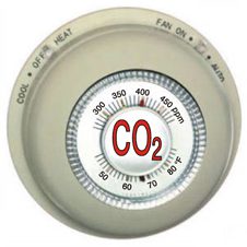 CO2 drives global temperature - new study confirms